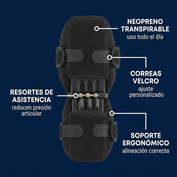 Especificaciones rodillera BIOFORCE