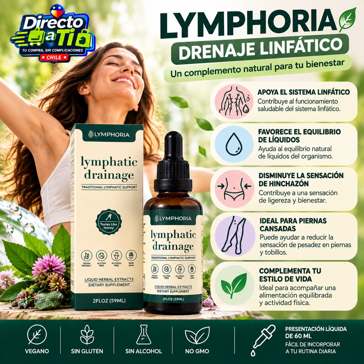 Beneficios de Lymphoria Drenaje Linfático 59 ml