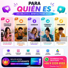 Curso Canva + Biblioteca Digital + Plantillas Premium