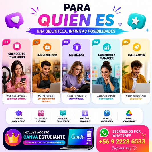 Curso Canva + Biblioteca Digital + Plantillas Premium