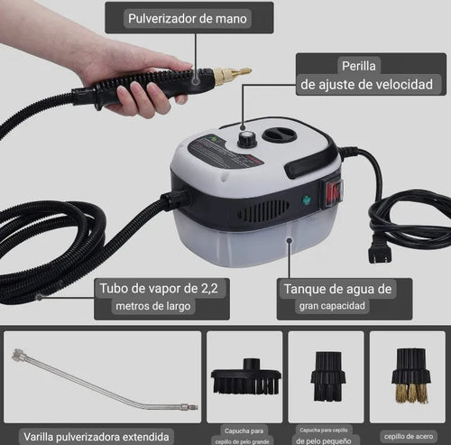 Diagrama de componentes del limpiador a vapor